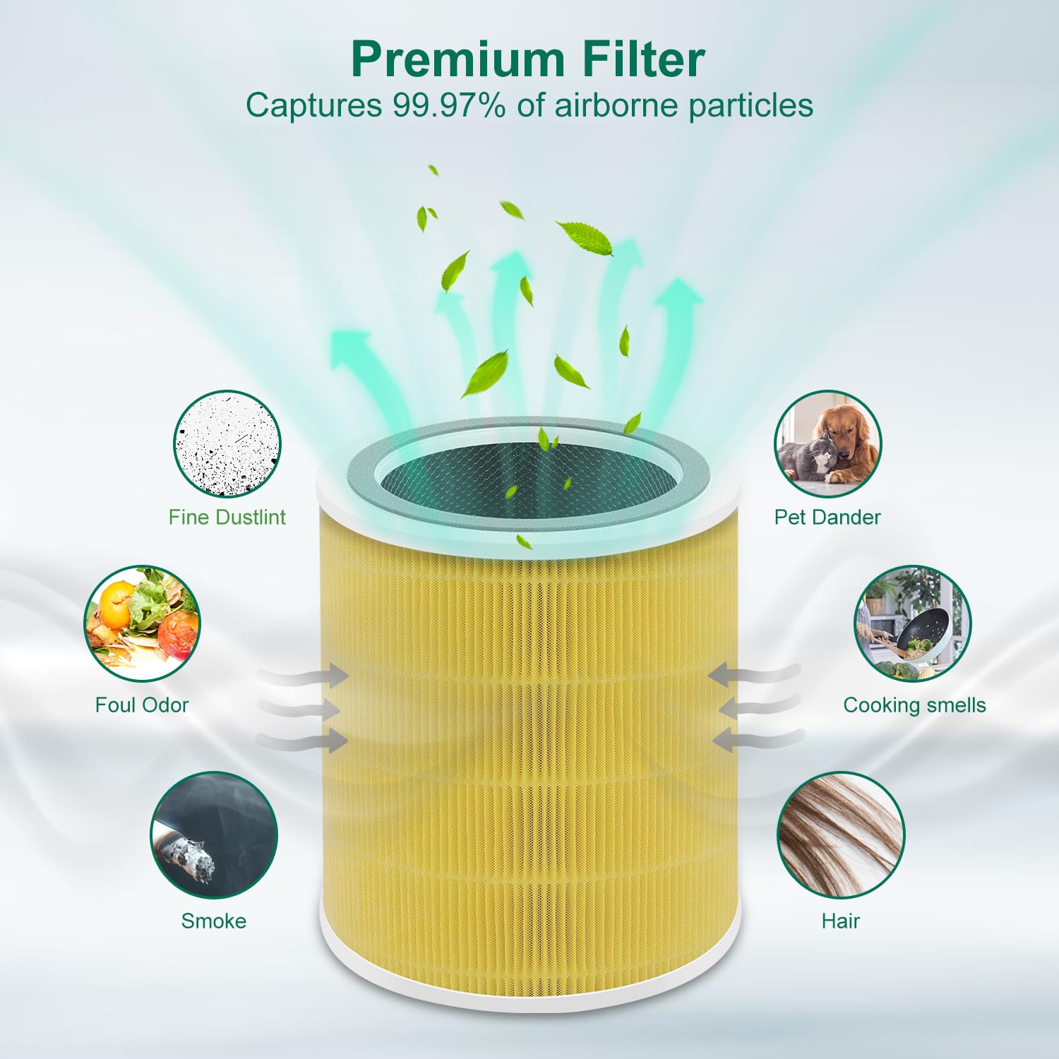 Air Purifier Replacement Parts