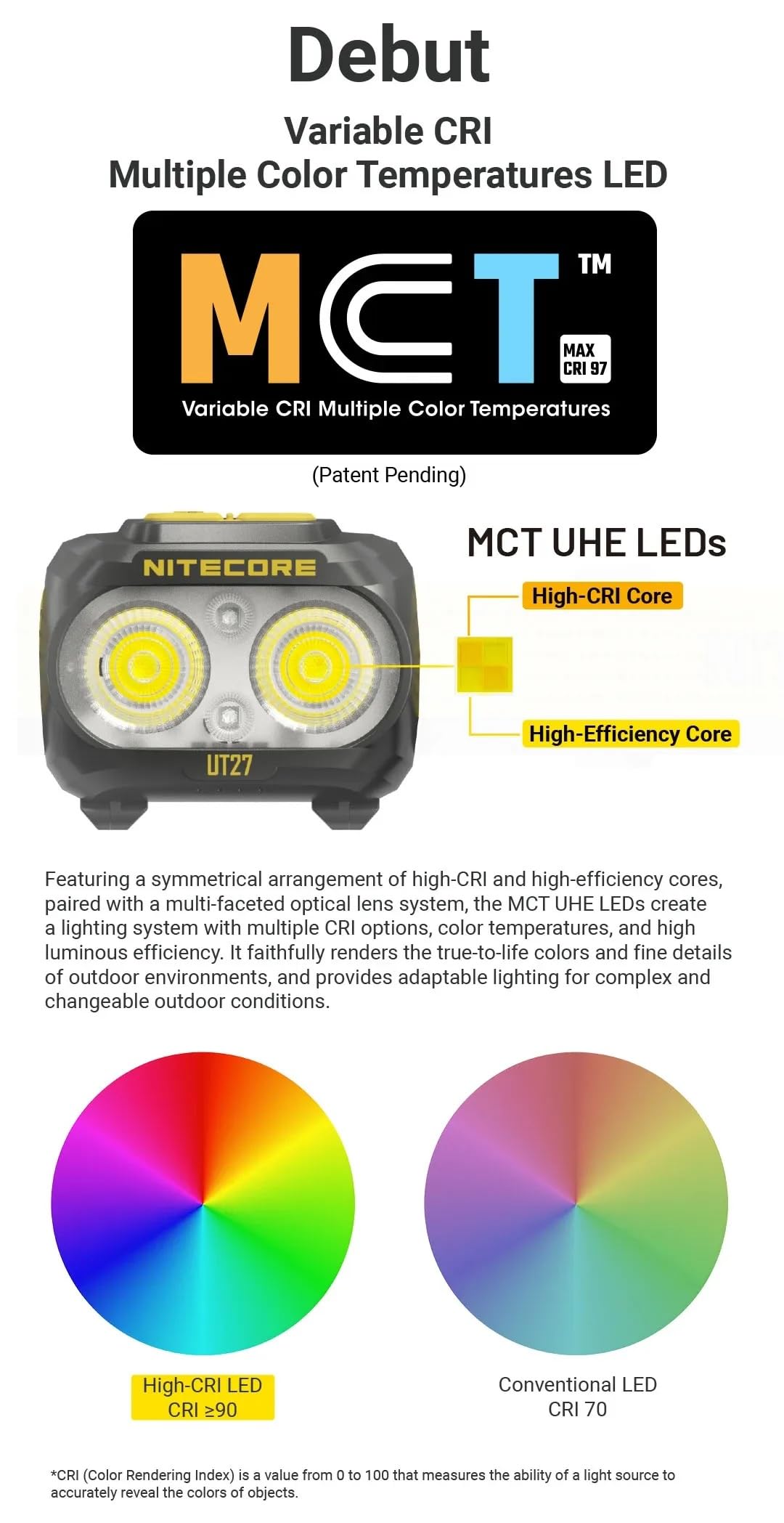 Nitecore UT27 MCT Czarny