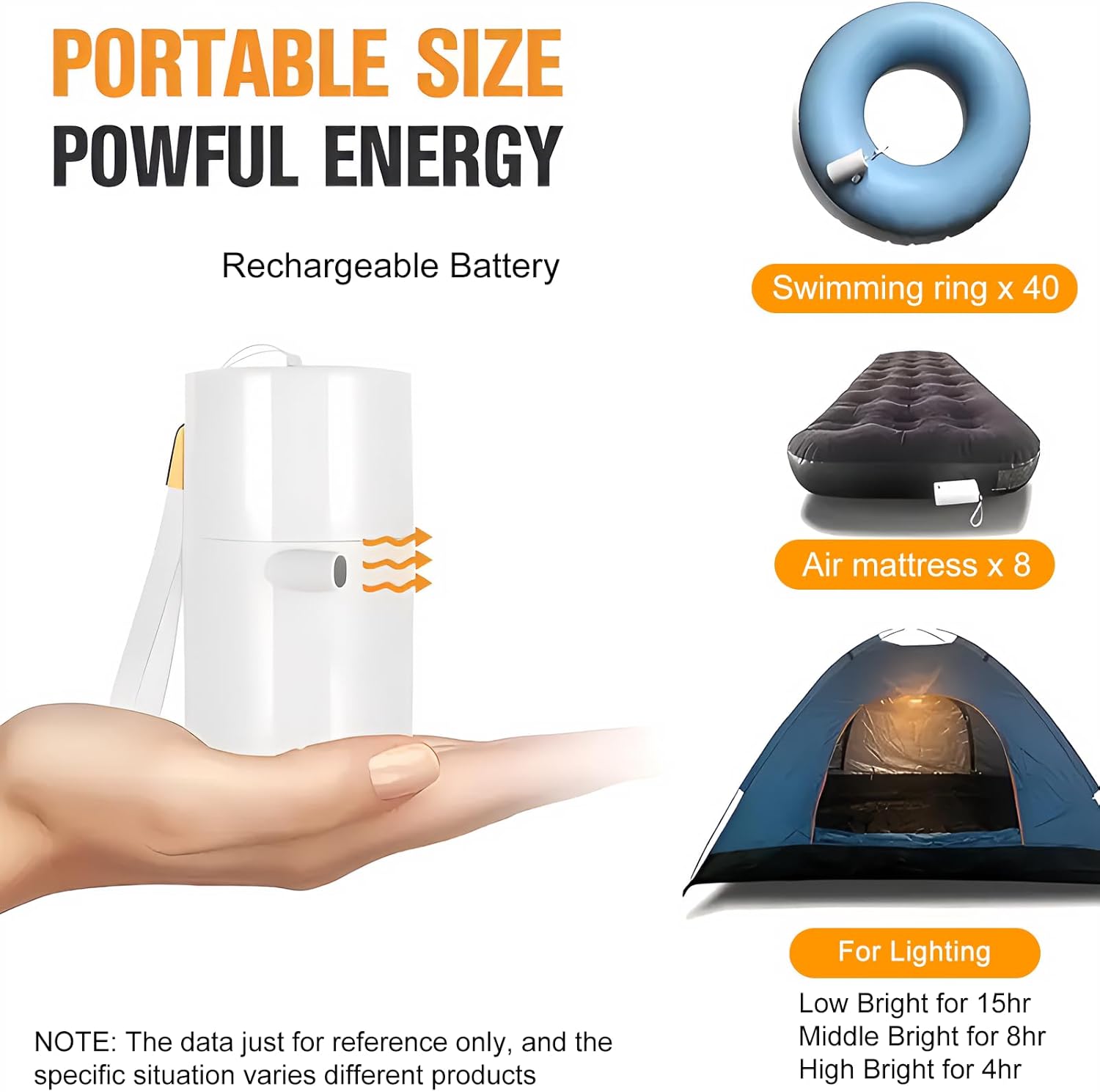 Air Pump for Inflatables, Ultra-Mini Portable Air Pump 1400mAh Battery & Camping Light Small Electric Air Pump Inflator Deflate for Air Mattress, Vacuum Storage Bags, Pool Floats - Image 5