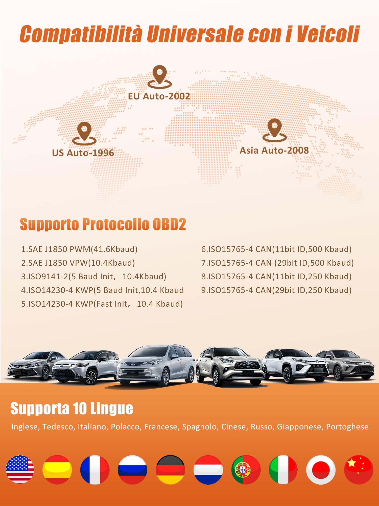 OBD2 Diagnosi Auto OBD Italiano：Scanner OBDII EOBD Diagnostica del Motore Diagnosi - Multimarca Diagnostico con Funzioni OBD2 - Professionale Lettore Codici Errori Motore per Audi BMW Tutti i Veicoli