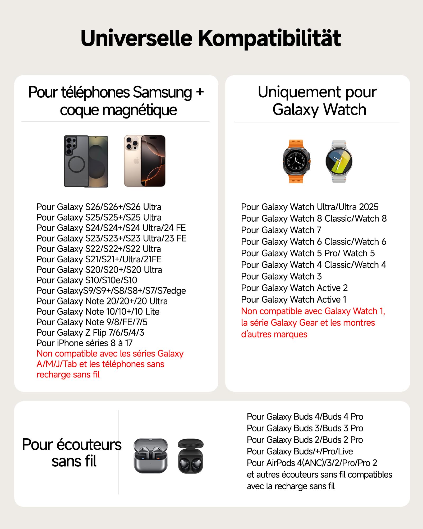 Magnétique Chargeur sans Fil pour Samsung Z Fold 8/Flip 8//S26/Watch 8 | 3 en 1 Station de Charge avec Horloge, Charge Magnétique, Design Pliable et Pratique, Uniquement pour Samsung Galaxy Watch