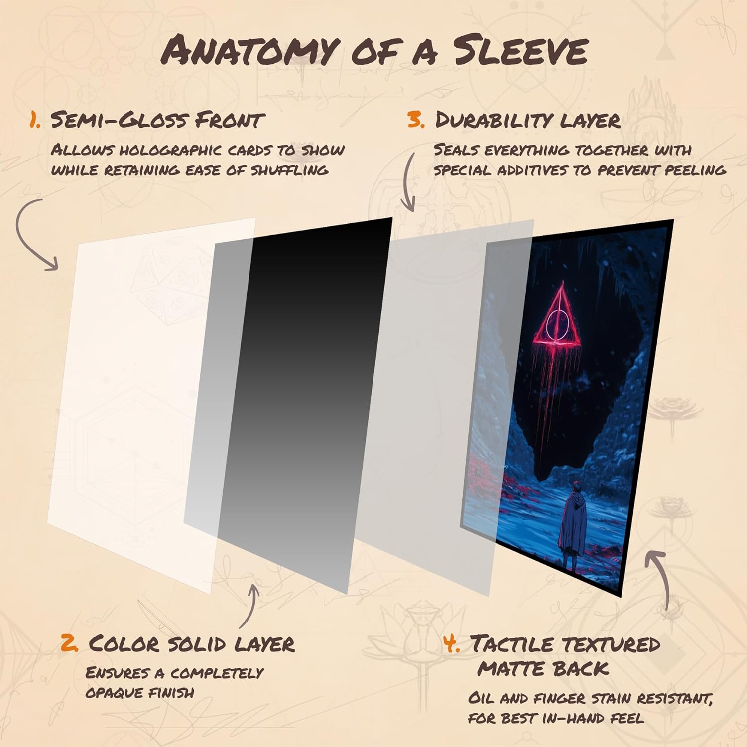 Hallowed Death 2 MTG Card Sleeves (Smooth) - 104 Count Standard Size TCG Sleeves - Compatible with Magic The Gathering - Double Sleeving - Original Art Design, Premium Protection