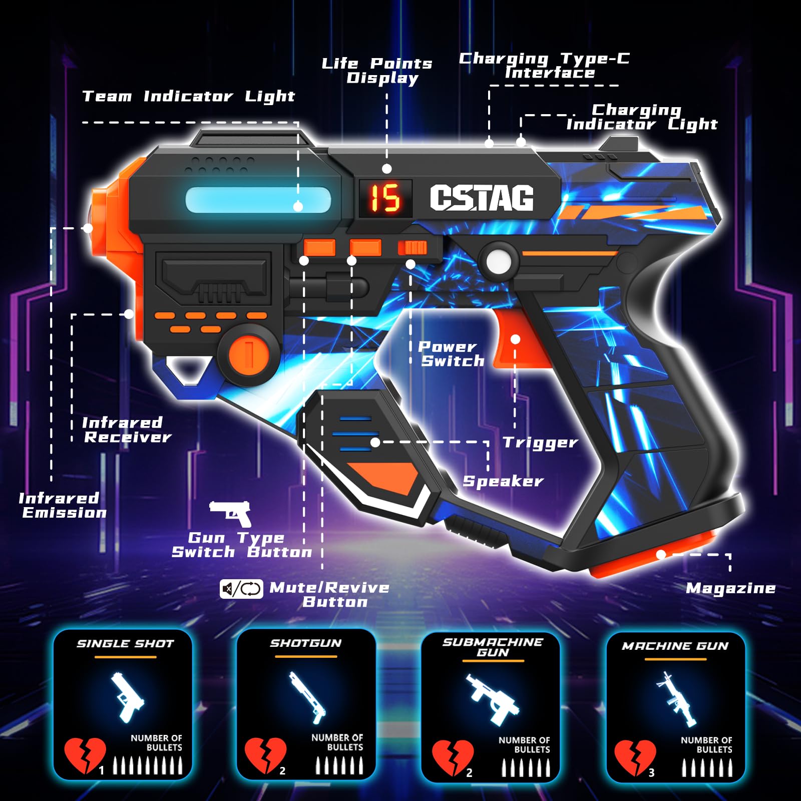 VATOS Juego de Laser Tag recargable con sensores de 360° para 4 jugadores, 2,4 GHz de infrarrojos con visualización de datos en tiempo real, juego familiar y grupal para niños y adolescentes, regalos