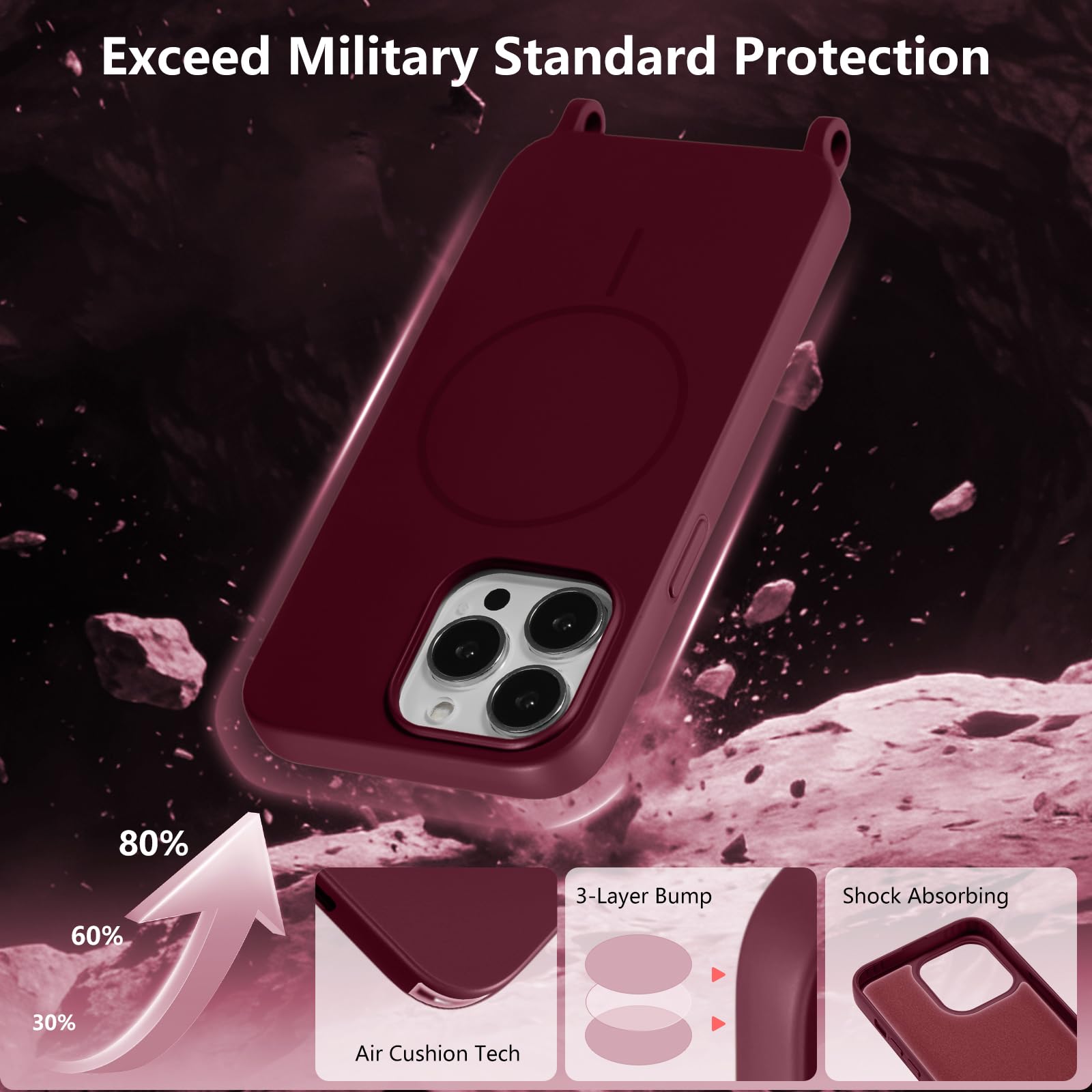 Amazon.com: UCASONG Crossbody Case for iPhone 14 Pro Max 6.7
