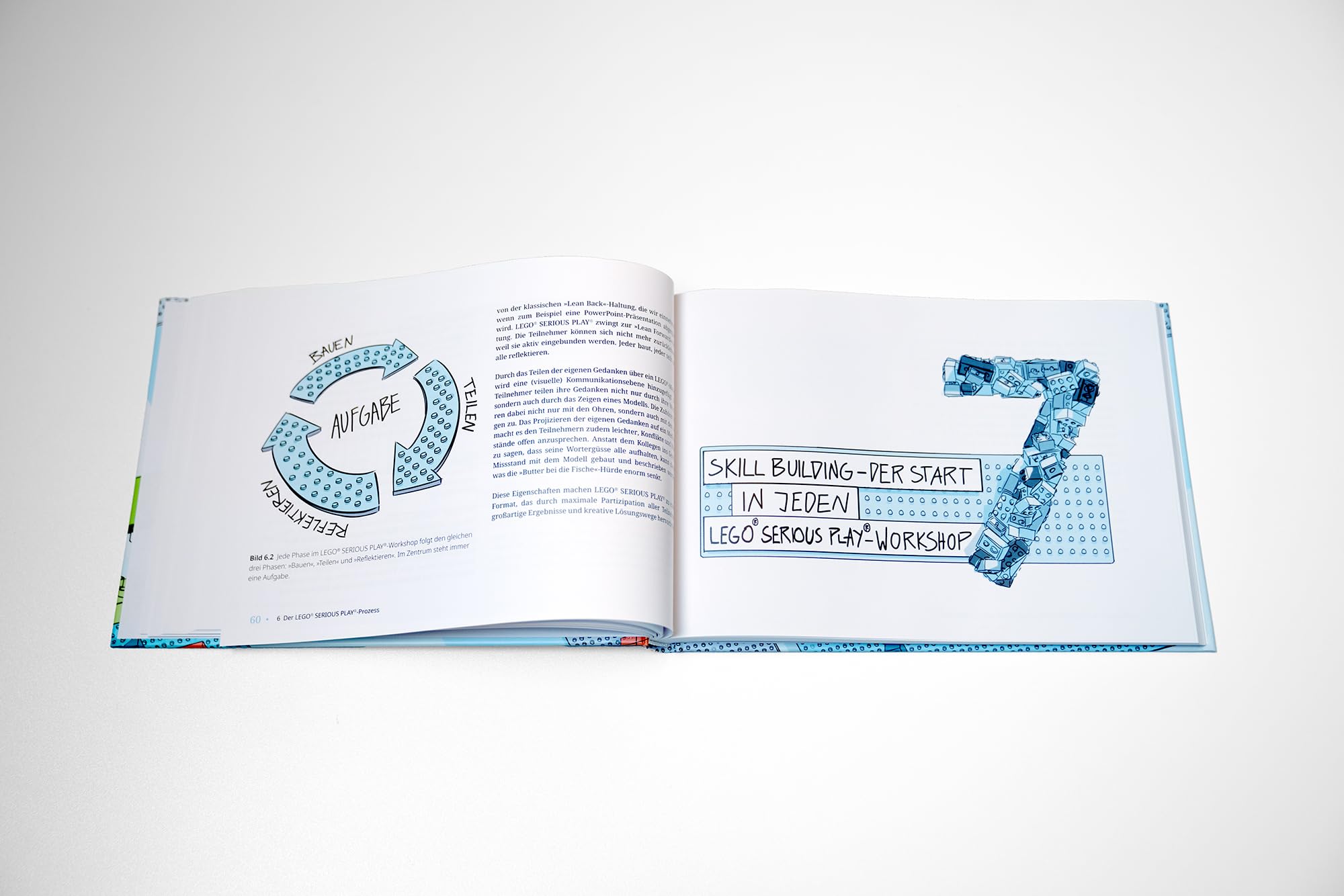 PLAY! Der unverzichtbare LEGO® SERIOUS PLAY® Praxis-Guide für Workshops, Coachings und Moderation