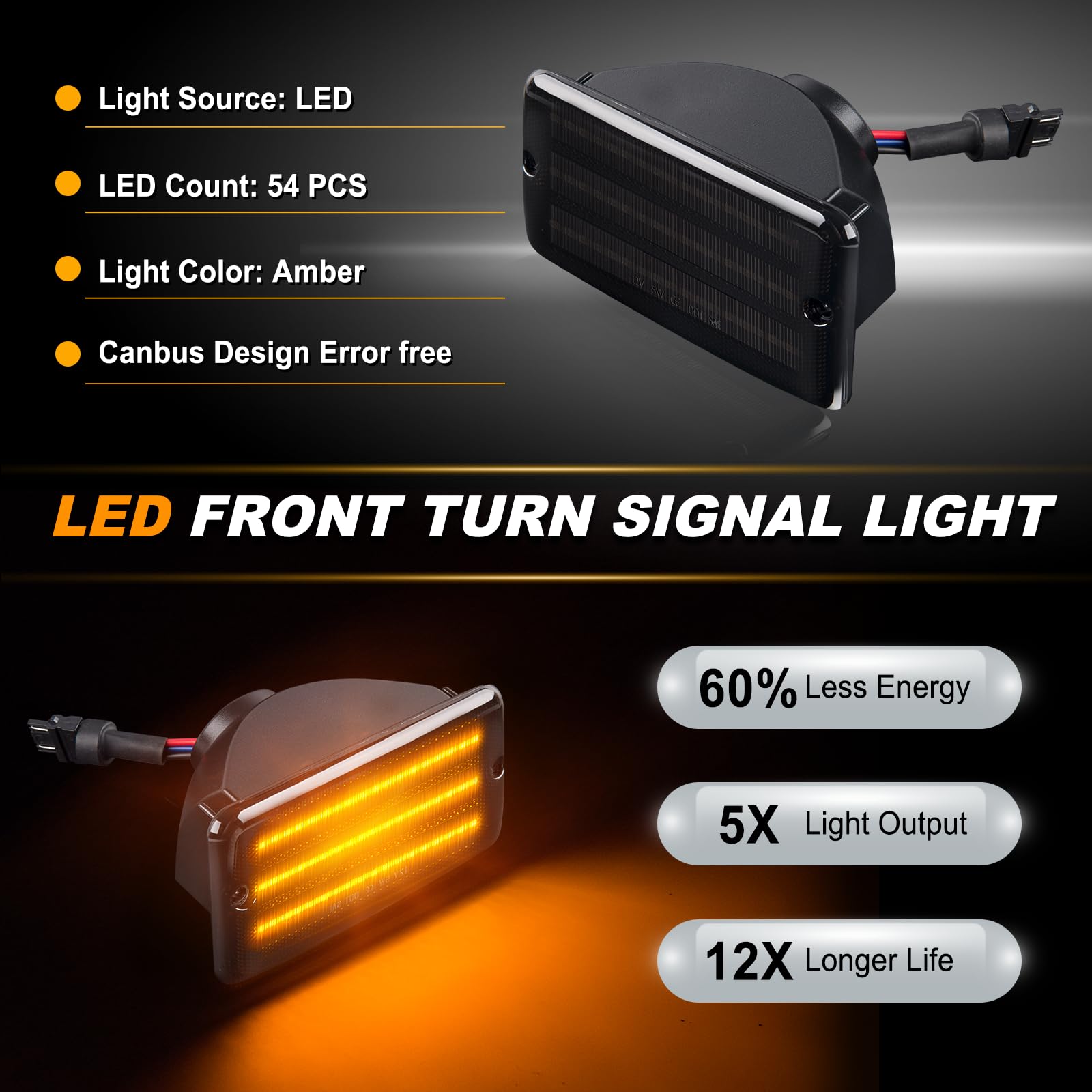 Intermitente Lateral LED, luces de lateral para Jeep Wrangler TJ 1997-2006, Luce Intermitente Lateral, Indicador Laterales con Canbus, 2 Piezas