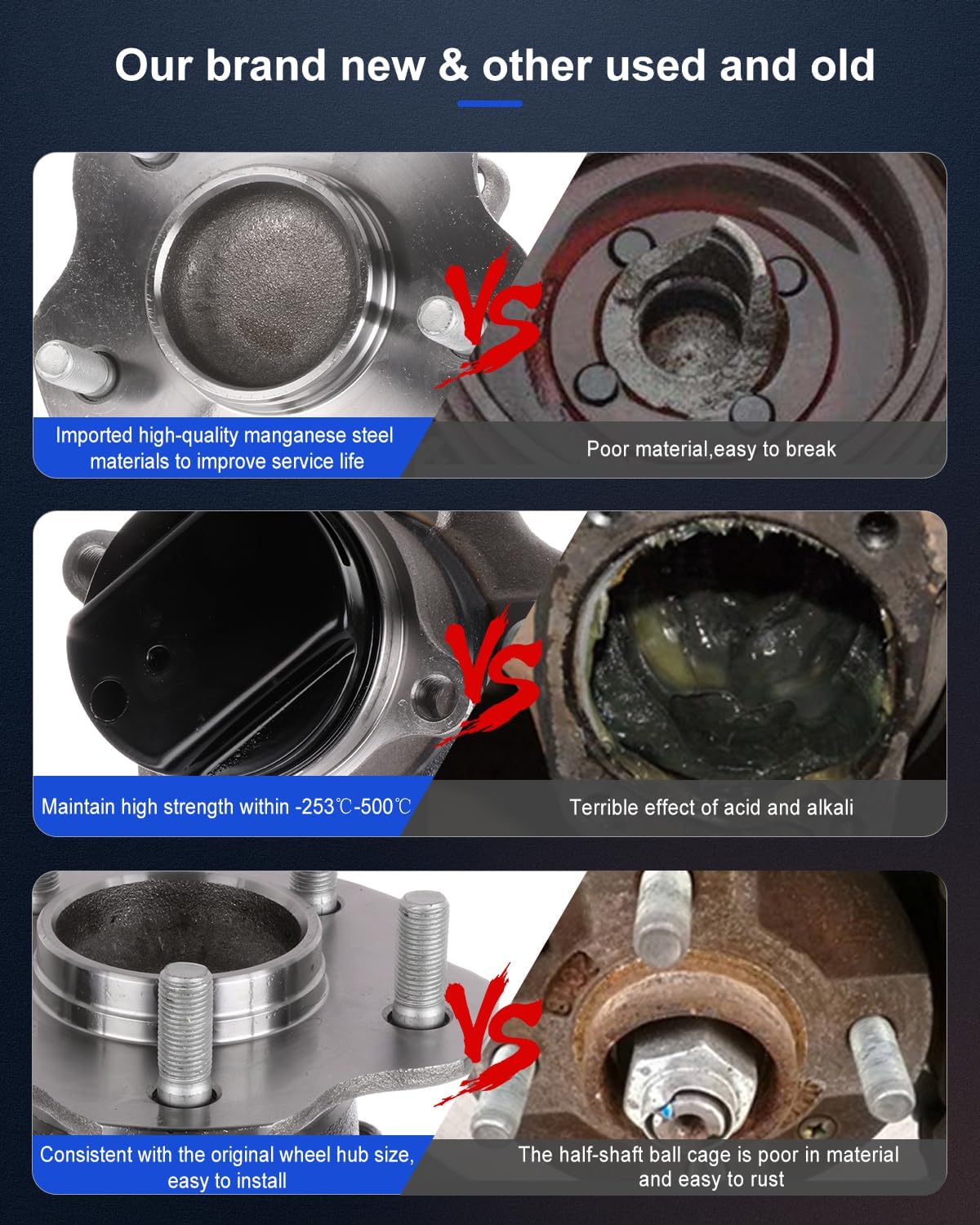 ECCPP Wheel Hub and Bearing Assembly Rear 512534 fit for Nissan Rogue 2012-2018,for Nissan Rogue Sport 2017-2018 5 Lugs Wheel Bearing Hubs with ABS 2pcs