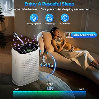 ピュアエア  GP-1J Amazon.com: Air Purifiers for Home Large Room Up to 2500 Ft²