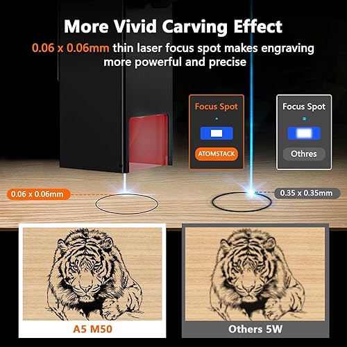 Miniatura 3 de ATOMSTACK - Grabador láser A5 M50 de 40 W de Beruna máquina grabadora láser comprimida de 5-7 W protección ocular puntual cortador láser CNC máquina