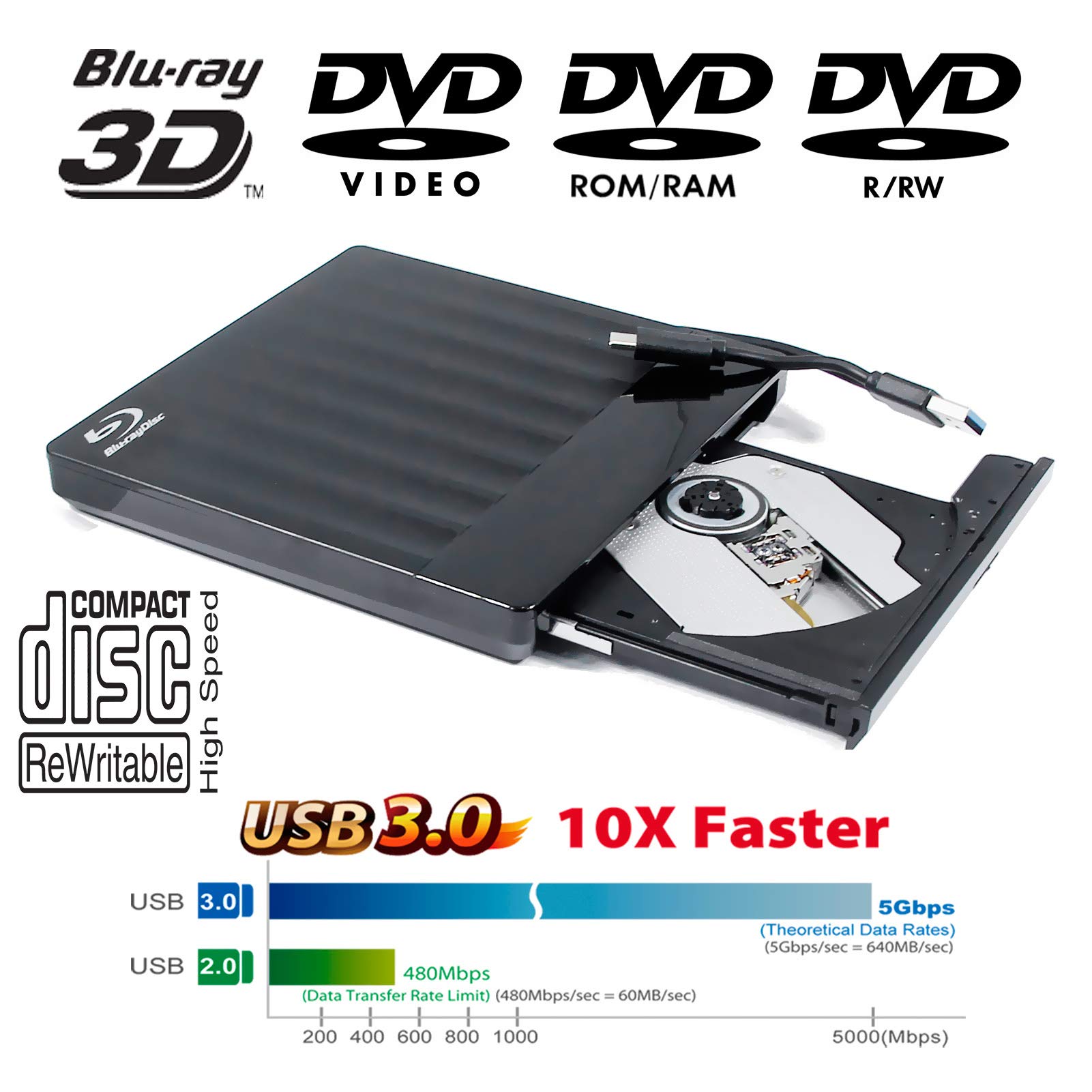 K*G様 HP PRODESK 600 G1 Blu-ray BD-REドライブ Amazon.co.jp: USB 3.0 USB-C 外付けブルーレイライター光学ドライブ