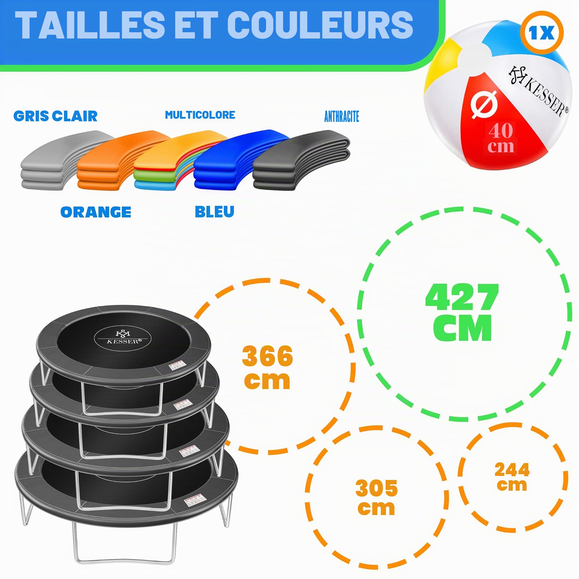 KESSER® - Couverture de Bord pour Trampoline Ø 244, 305, 366, 426 cm, Largeur 30cm 100% résistant aux UV indéchirable Couverture à Ressorts avec Ballon de Plage