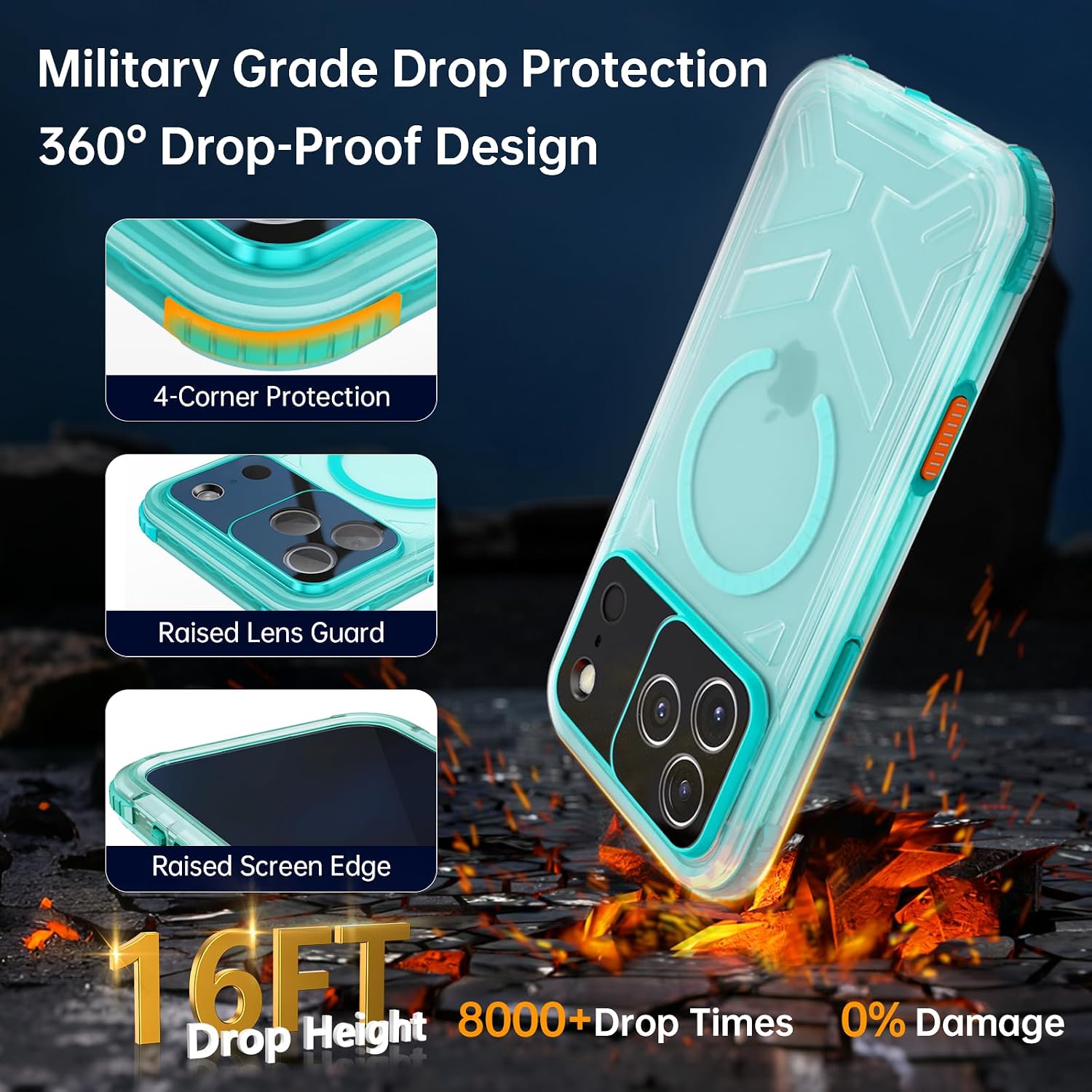 for iPhone 17 Pro Max Waterproof Case, Fit for Magsafe, IP68 Full Body Shockproof Dustproof, Built-in Camera Control and Screen Protector, 15FT Heavy Duty Military, 6.3" Cyan image 5