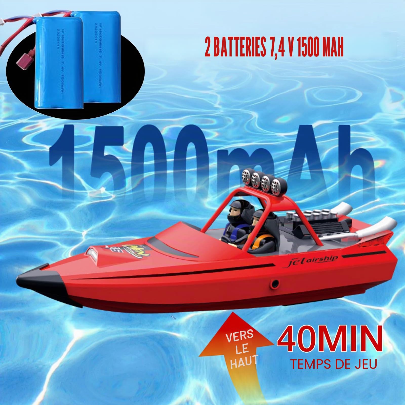 ARRIS Bateau télécommandé Haute Vitesse avec télécommande 2,4 GHz, 2 Piles Rechargeables et lumières LED pour Piscine, Lacs, Eau, Jet Bateau RTR pour Adultes, Cadeaux (Vert)