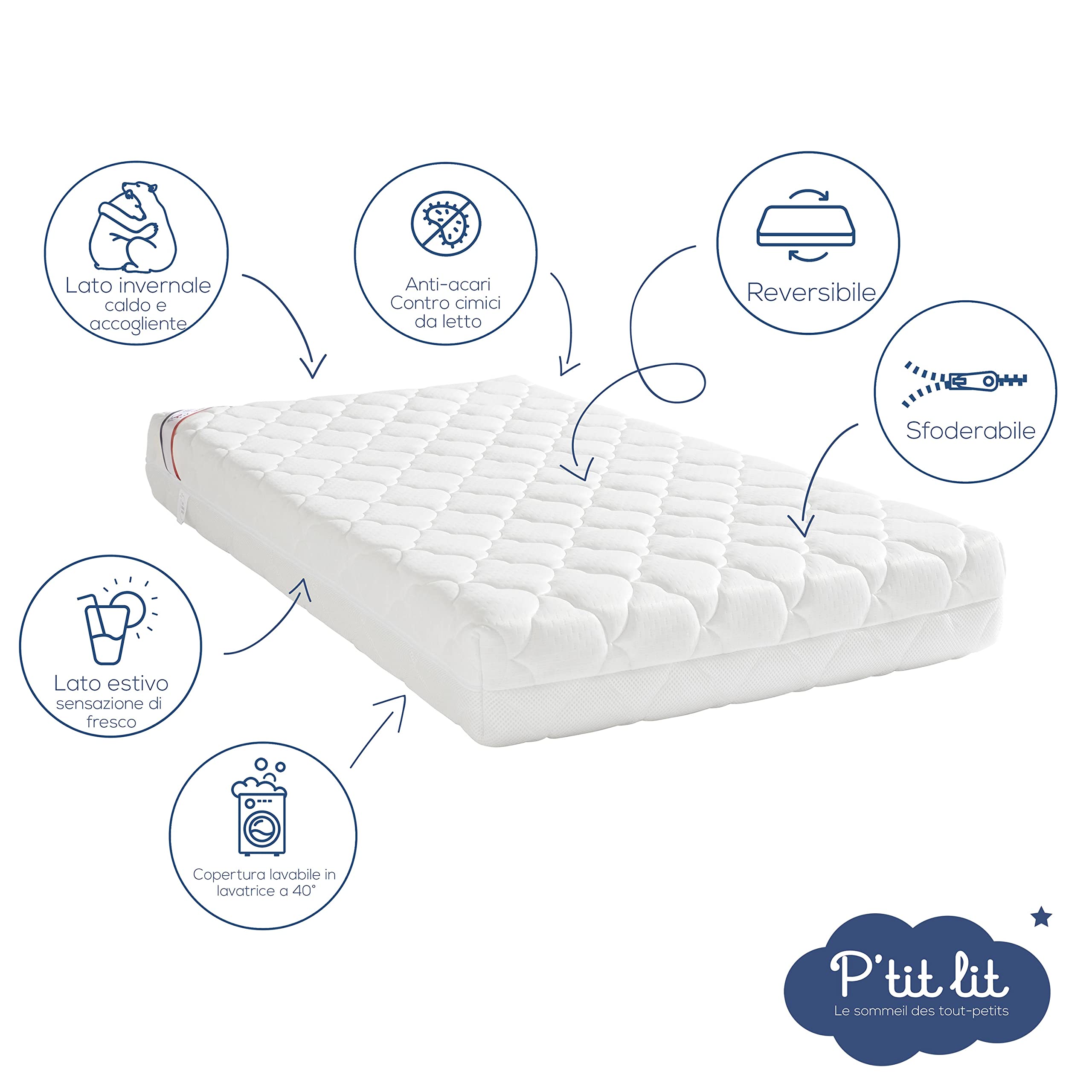 P'tit lit - Materasso Lettino Bambino Perfetto | 70x140 cm | 2 lati : Ultra traspirante l'estate/caldo e avvolgente l'inverno | Antiacaro | Sfoderabile | Spessore fino a 10 cm