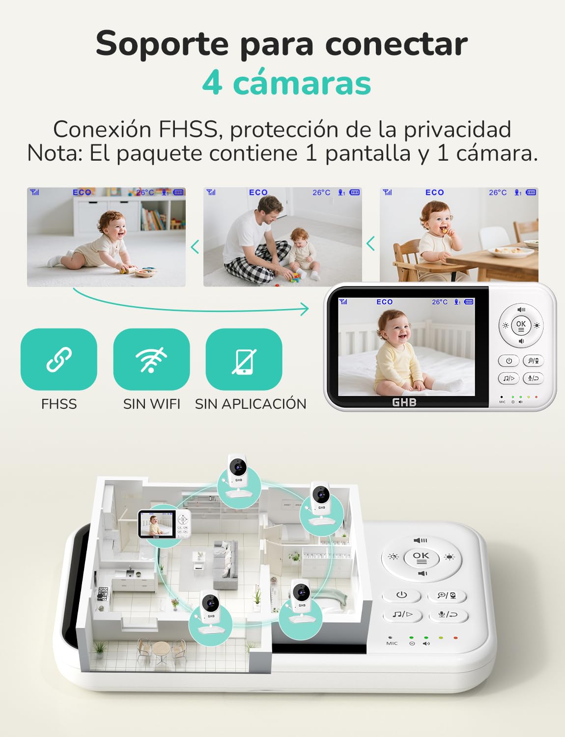 GHB Camara Vigilancia Bebe Vigilabebes con Camara con Pantalla 3.2" HD de 2100mAh Recargable VOX, Visión Nocturna, Despertador, Conversación Bidireccional Escucha Bebes
