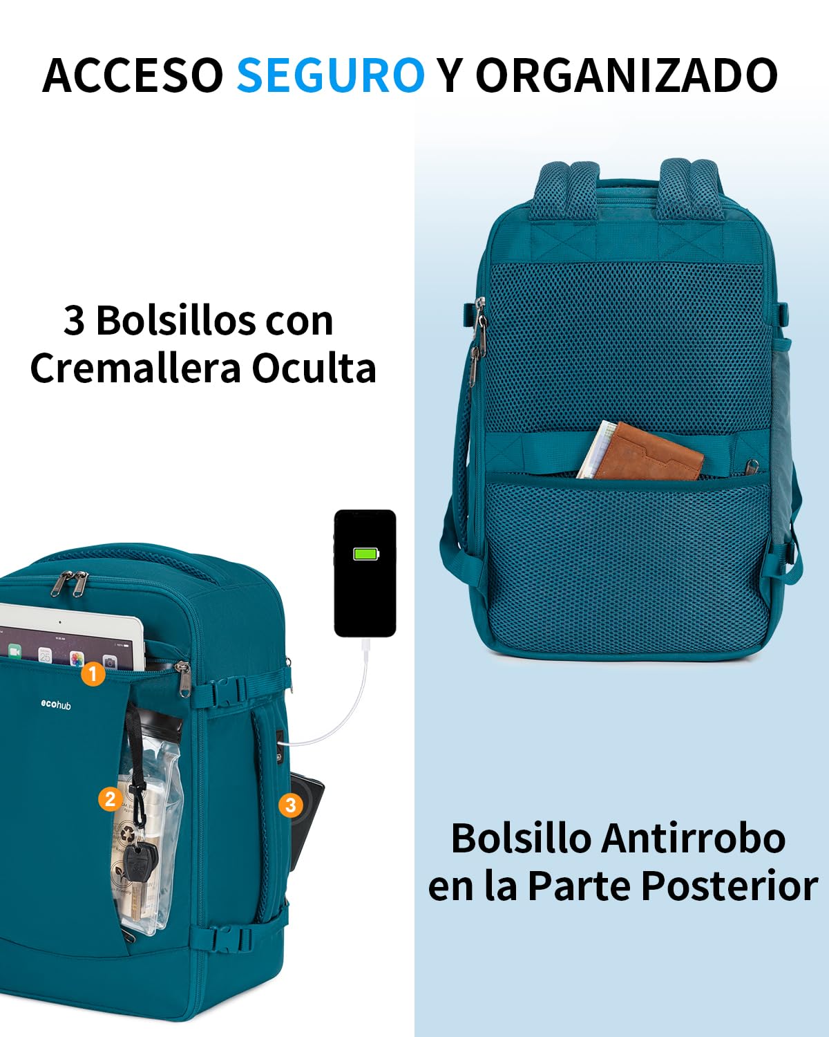 ECOHUB Mochila Viaje Cabina Avion 40x20x25