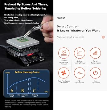 MINIWARE Soldering Station MHP50 Hot Plate Preheater Constant Heating 100-350°C Smart Soldering Iron Welding Platform Tool 50 * 50mm Aluminum (Anodized Surface) Heating Area