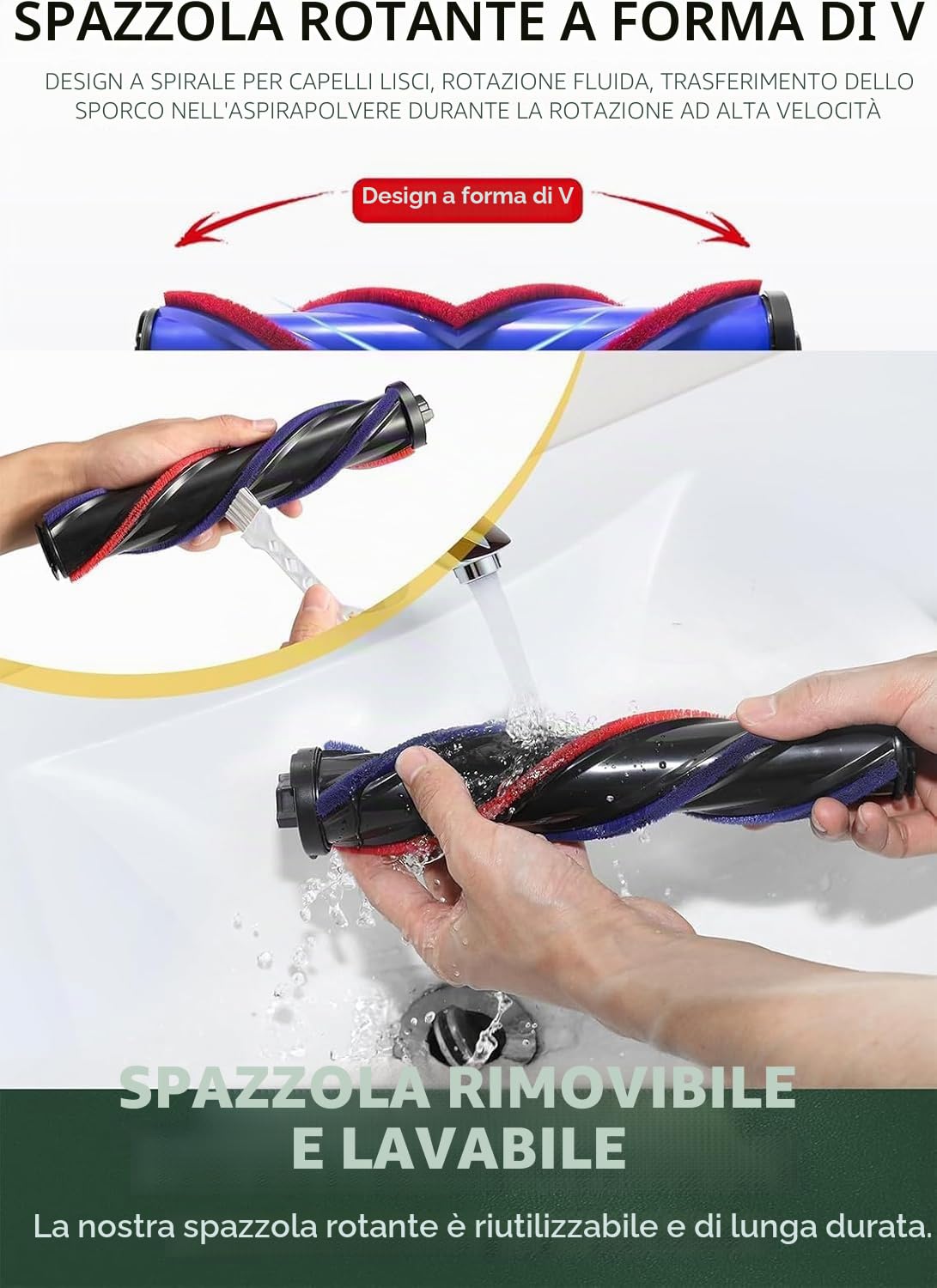 Testa Motore Spazzola Motorizzata per Dyson, Testa di Ricambio Spazzola Direct Drive per Dyson V10 Digital Slim V12 Detect Slim Aspirapolvere, Turbina Bocchetta per Pavimenti con 4 LED
