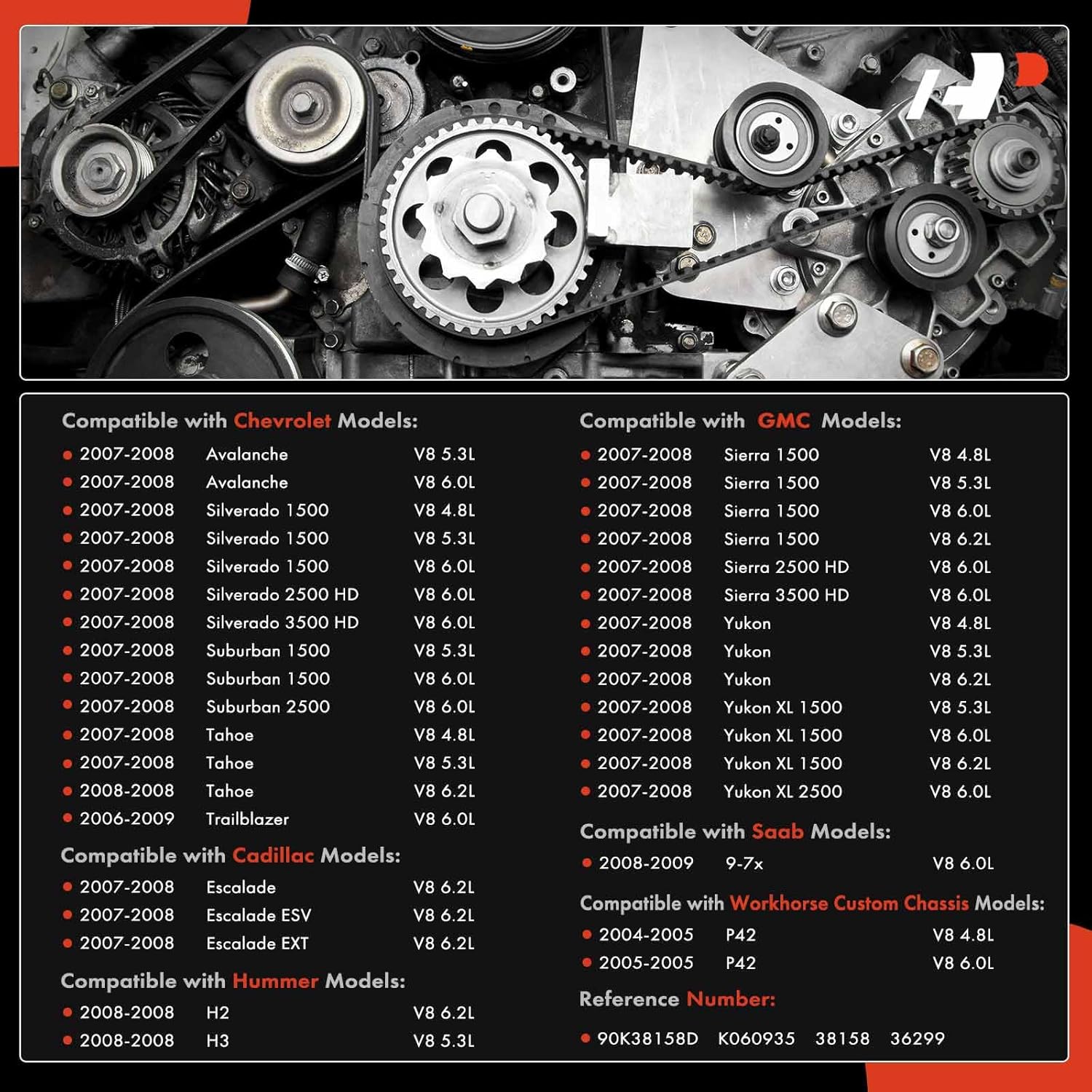 A-Premium Engine Serpentine Belt Drive Kit Compatible with Chevrolet Silverado 1500, Silverado 2500 HD, Tahoe, Suburban 2500 & GMC Sierra 1500, Sierra 2500 HD, Yukon, Yukon XL 1500 & Cadillac Escalade