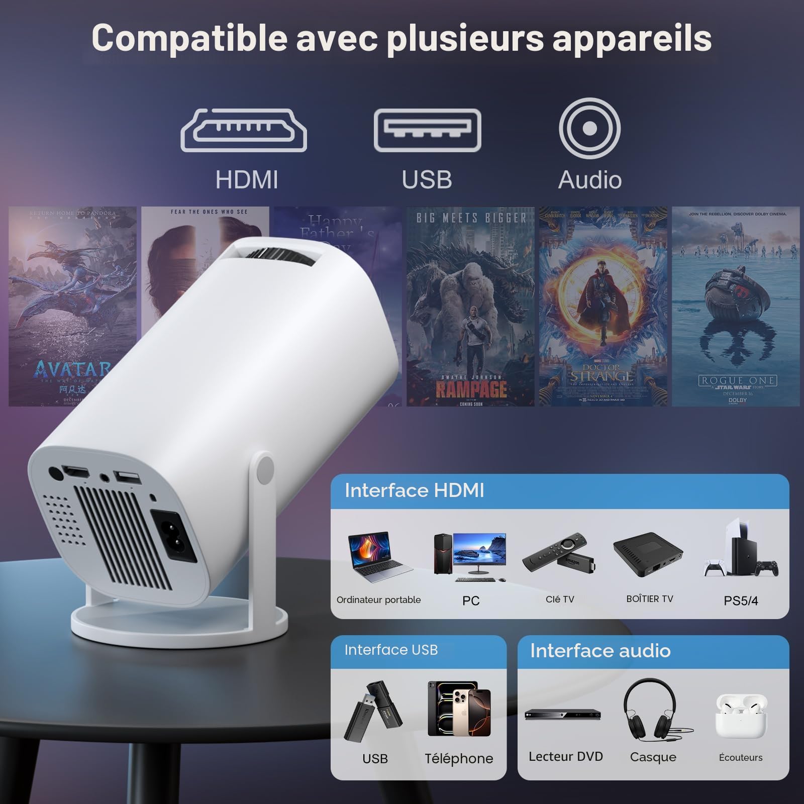 Mini Videoprojecteur Supporte 4K 1080P avec WiFi 6 et Bluetooth 5.4, Mini Projecteur Portable avec Correction Trapézoïdale Auto, Rotatif 180°, Videoprojecteur Compatible Laptop/HDMI/TV Stick, Blanc