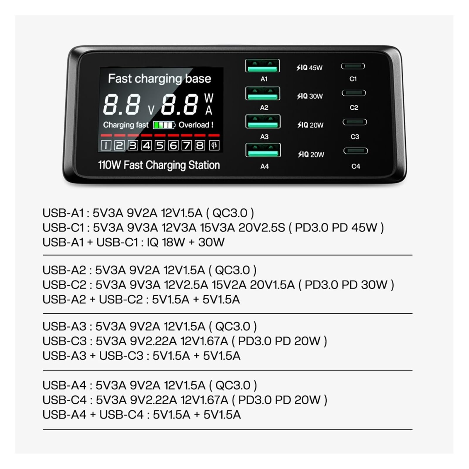 Ładowarka USB, Ładowarka USB typu C o mocy 110 W. Bezprzewodowe ładowanie z wieloma portami. Szybka ładowarka do telefonu PD QC3.0. Szybkie ładowanie Wielofunkcyjne gniazdo USB