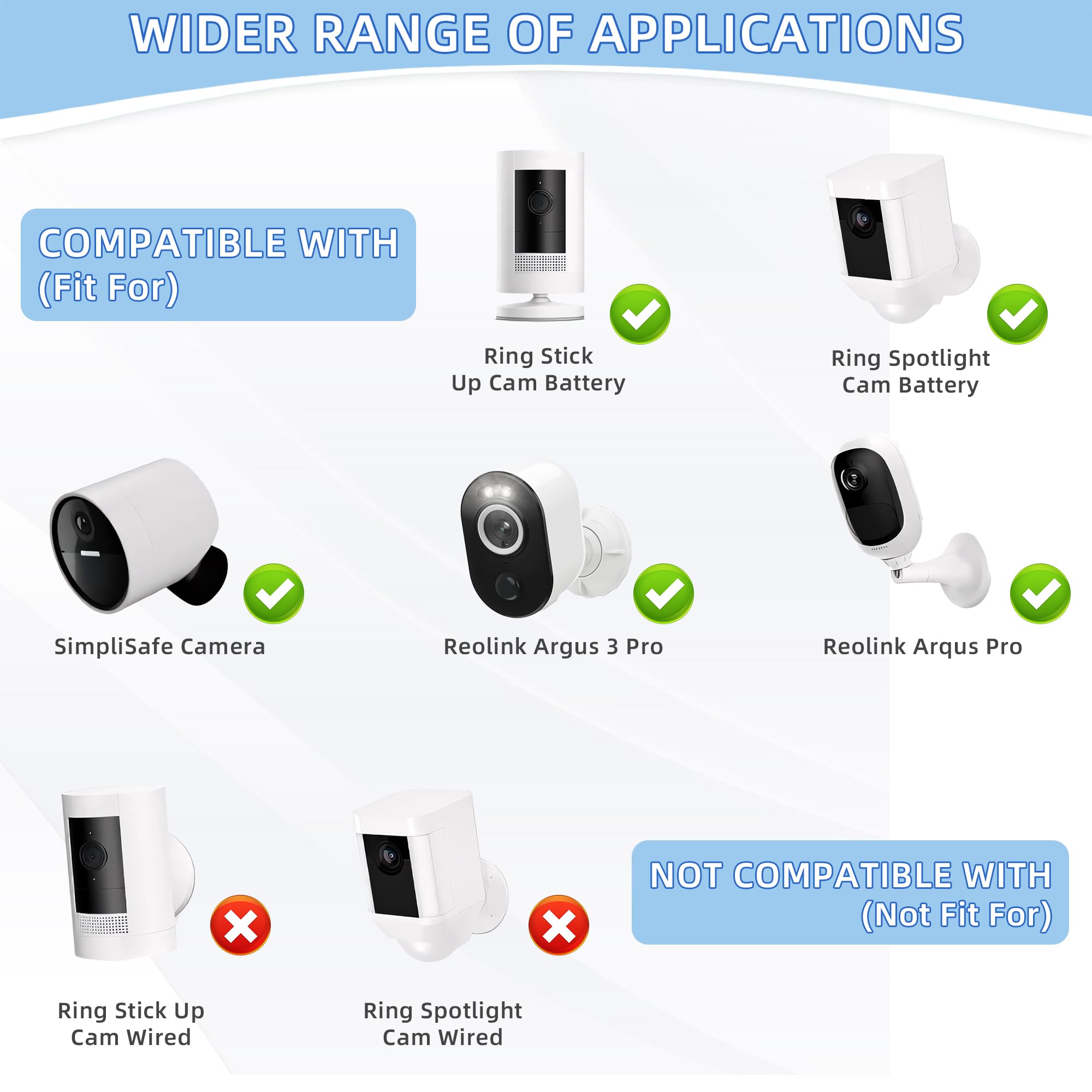 Ring Stick Up What Is The Range Of The Ring Spotlight Camera Solar