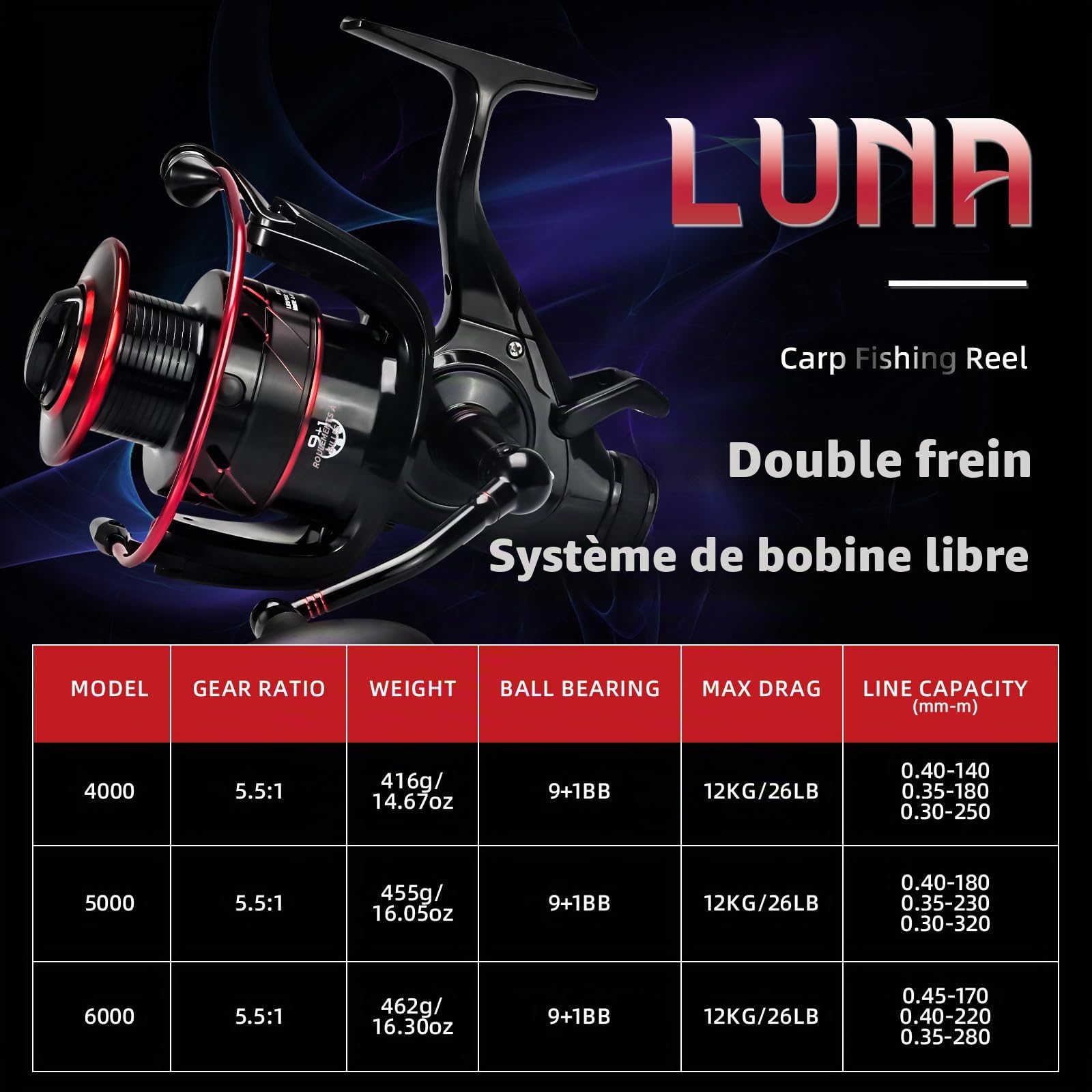 SeaKnight Luna Moulinet de pêche à la Carpe 9 + 1BB Bobine Gratuite 5,5:1 Moulinet d'eau Douce 4000 5000 6000 en Fibre de Carbone Système de Frein Max 12 kg