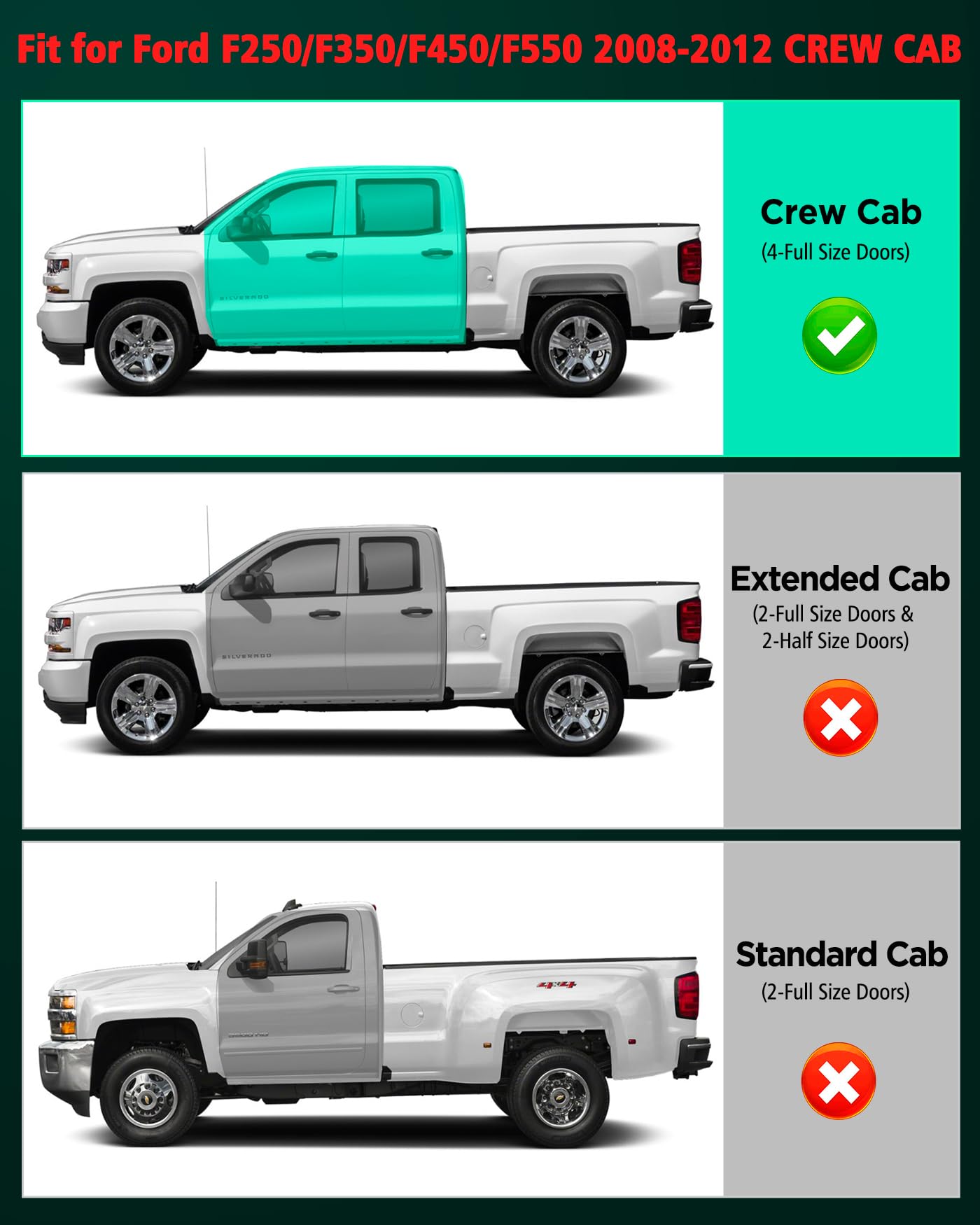 DiffCar for Ford F250 F350 F450 F550 Floor Mats Crew Cab 2008 2009 2010 Without Manual Shifter Footwell — view 3