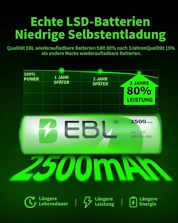 ebl aa battery 2500 mah rechargeable aa batteries type ni-mh pack of 8 1.2 v mignon batteries