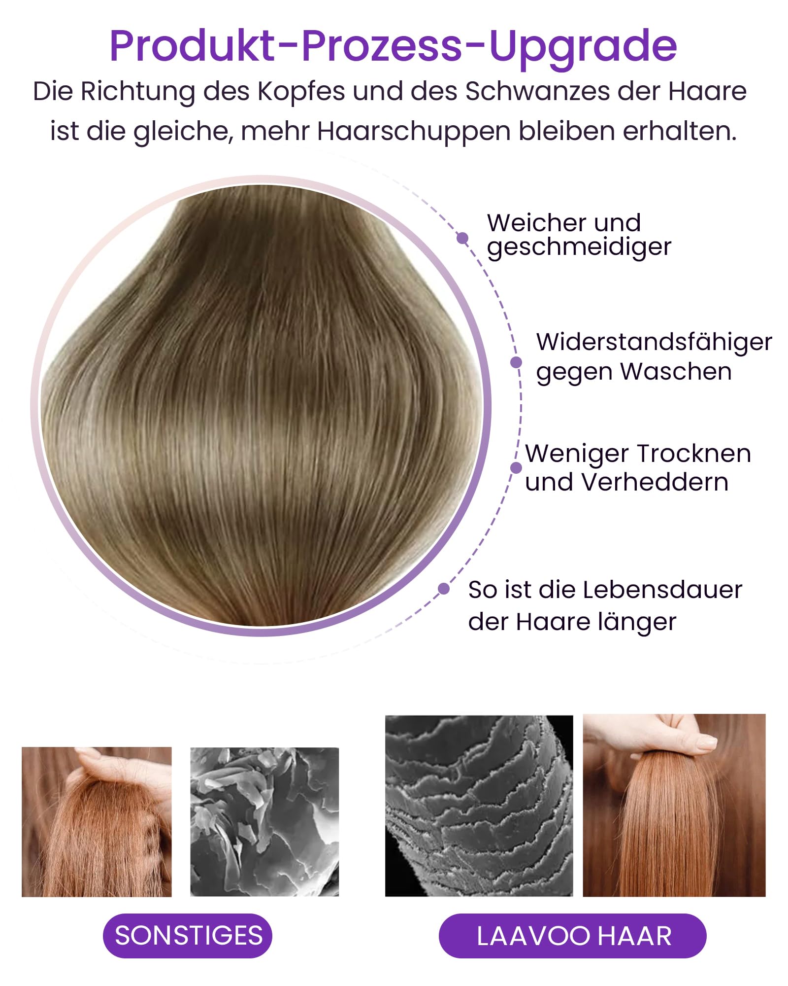LaaVoo Tape in Extensions Echthaar Ombre Blond Echthaar Extensions Tape Balayage Hellbraun zu Ashblond Platinblond Remy Tapes Extensions Echthaar 20pcs #8/18/60 30g 30cm