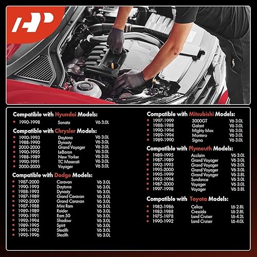 Miniatura 2 de A-Premium Bujías iridio Platinum compatibles con Hyundai Sonata y Dodge Grand Caravan, Ram 50, Caravan, Dynasty & Mitsubishi Galant y Toyota Land