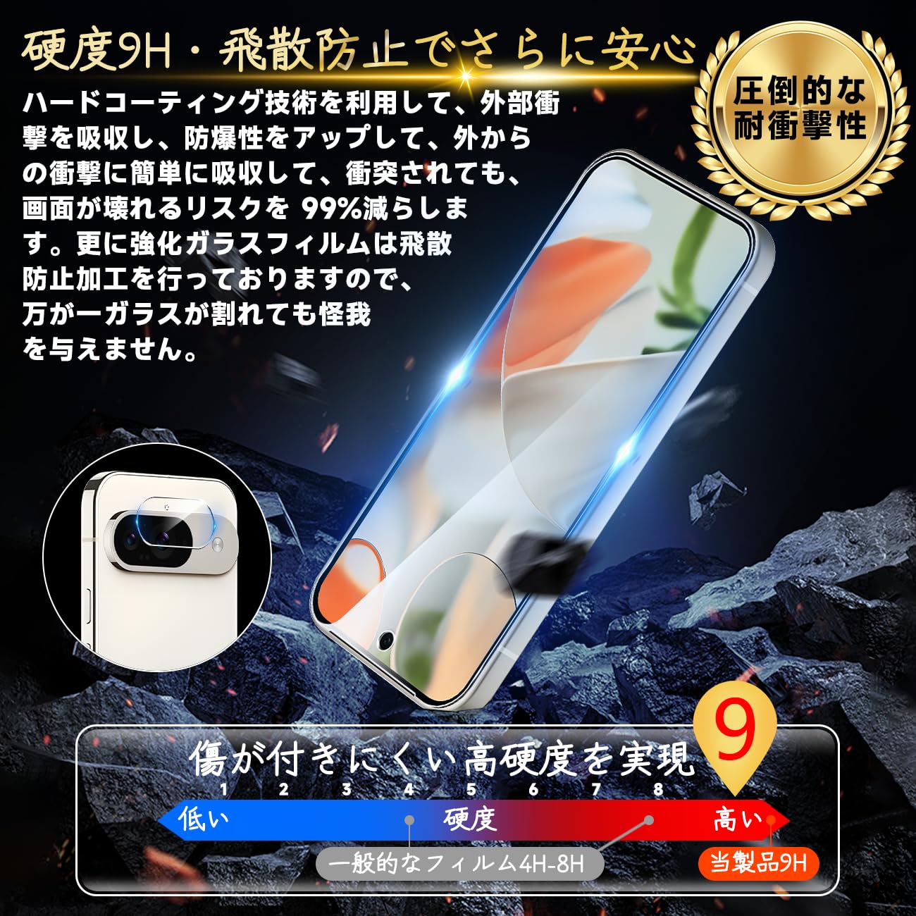 Amazon | 対応 Google Pixel 9 ガラスフィルム Pixel9 5G ガイド枠付き