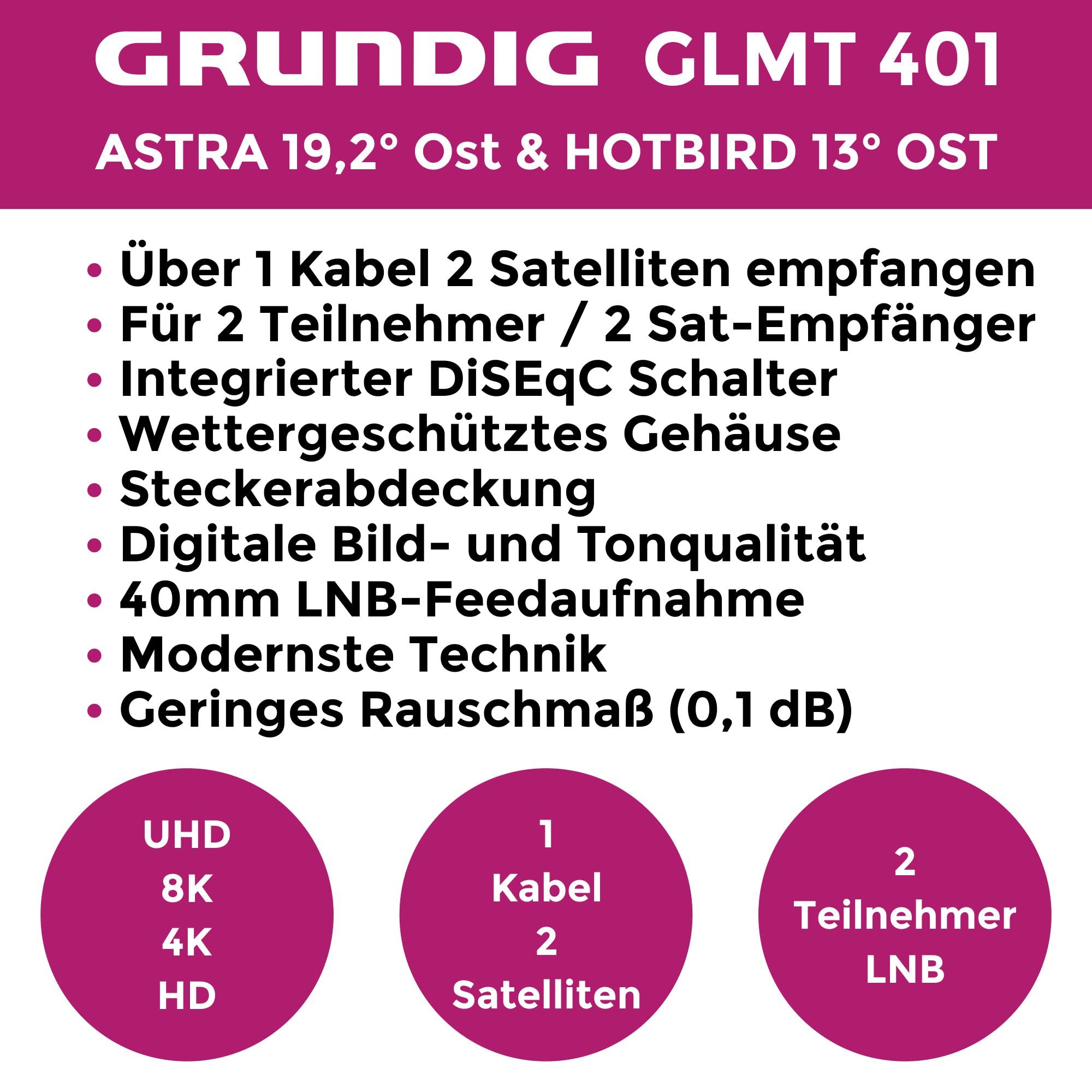[ Test très bien, note 1.2 *] GSS Grundig Monobloc Twin LNB ASTRA Hotbird pour 2 participants & 2 satellites, 2 voies LNC HD 4K pour connexion directe (téléviseur, récepteur satellite) LMB pour