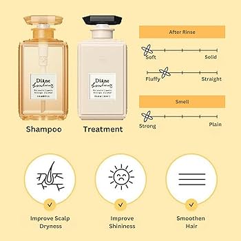 Na.be カラーシャンプー オレンジ Na.be COLOR SHAMPOO オレンジ グッバイ オレンジ カラー