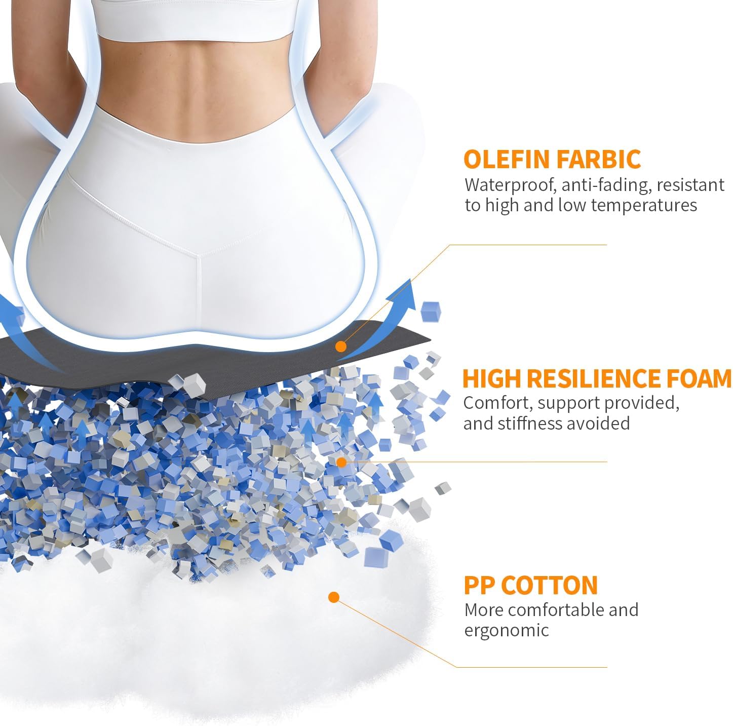 Rocking Chair Cushions with Pillow, Waterproof and Fade-Resistant Thicken Durable Tufted Chair Pads for Rocker Furniture with Ties for Indoor, Outdoor, Porch Garden, 18"x18"x5", Dark Gray