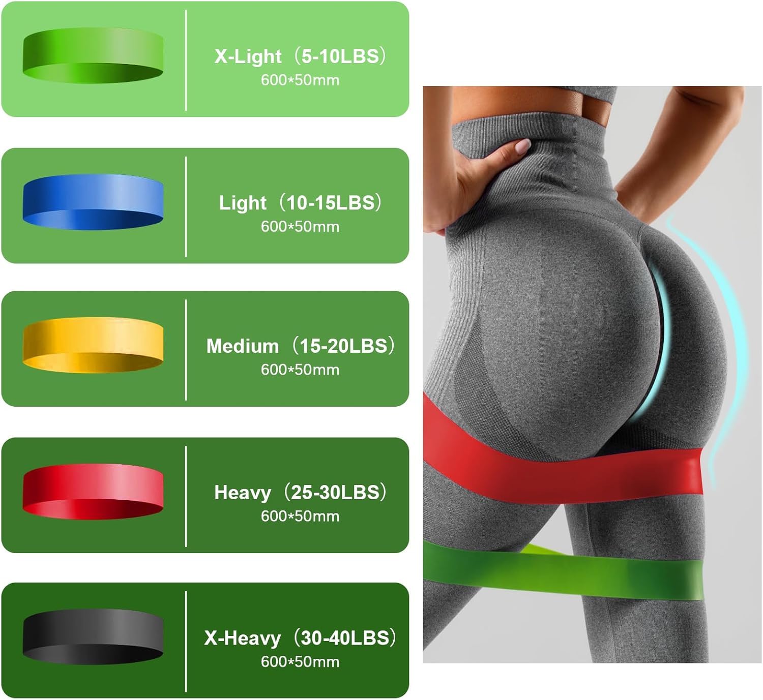 Flintronic Resistance Bands Set of 5, Resistance Bands with 5 Different Resistance Levels - Image 2