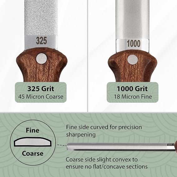 Muldale Secateurs Sharpener - Titanium Grit Dual Sided Garden Tool | Sharpening Stone for Shears Loppers Axe and Lawnmower with Leather Strop