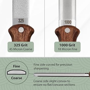Muldale Secateurs Sharpener - Titanium Grit Dual Sided Garden Tool | Sharpening Stone for Shears Loppers Axe and Lawnmower with Leather Strop