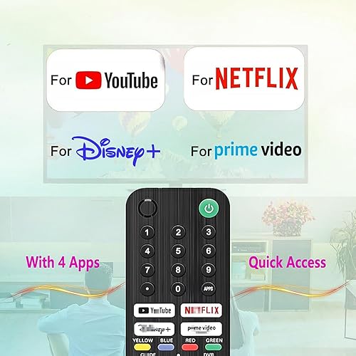 Miniatura 5 de Reemplazo remoto de voz mejorado para control remoto Sony Smart TV, reemplaza el control remoto RMF-TX520U/TX500U RMF-TX310U/TX300U