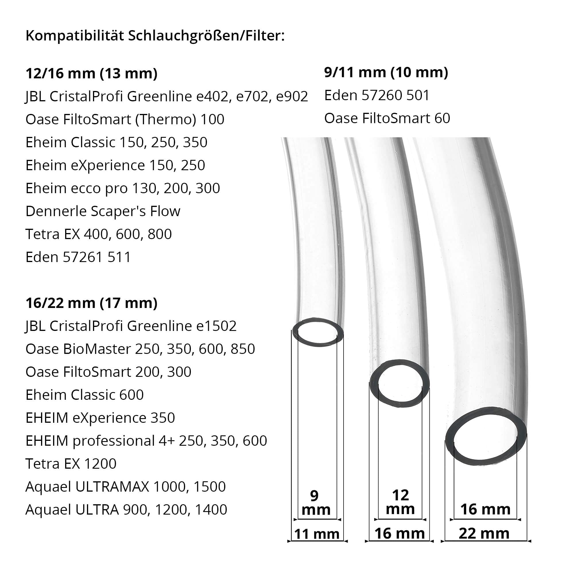 Jet Pipe Inflow-Outflow Set - Aquarium Filtereinlauf Filterauslauf (13mm für 12/16mm Schlauch, Outflow ohne Saugnapf)