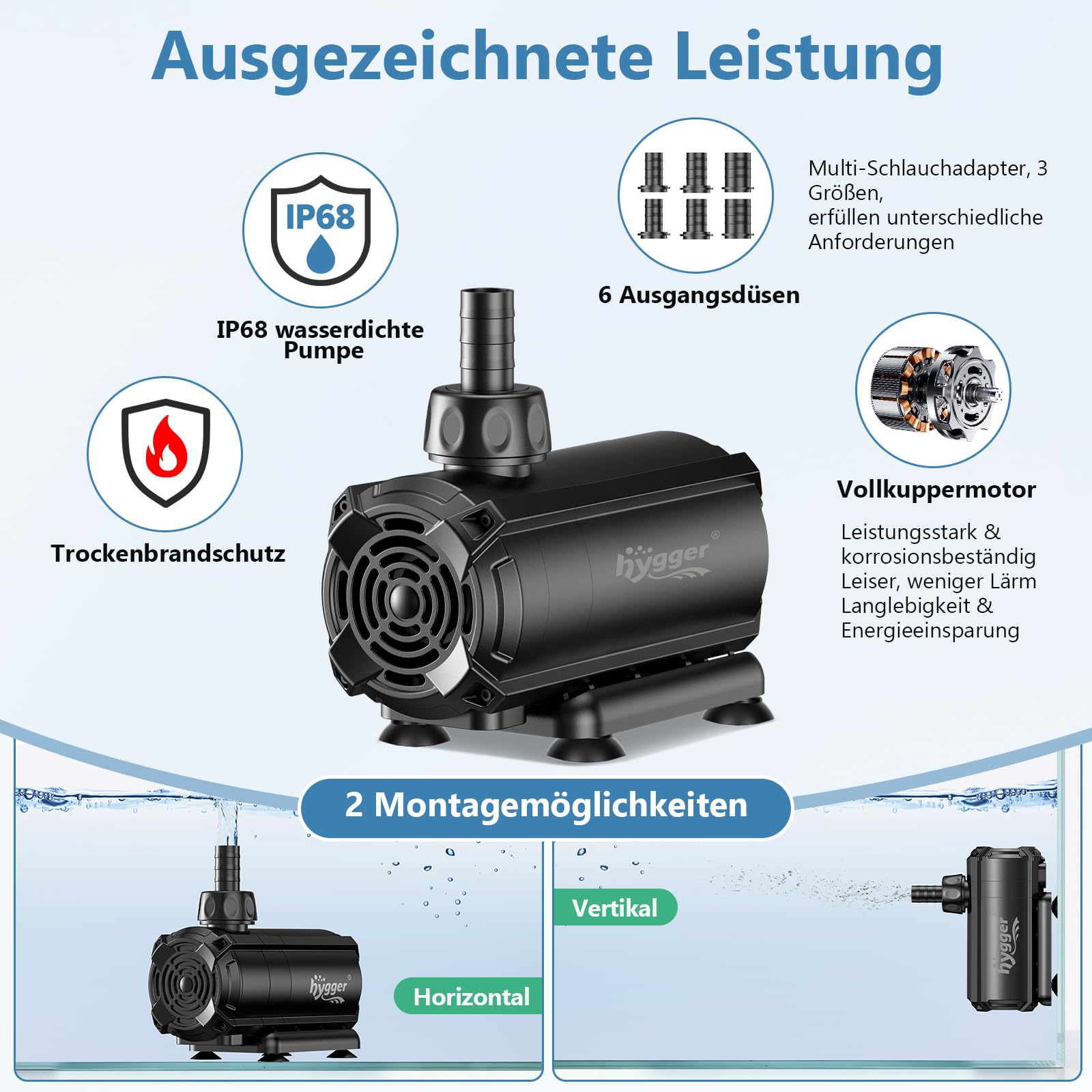 hygger Pompa wodna do akwarium, pompa głębinowa (27 W, 3000 l/h)