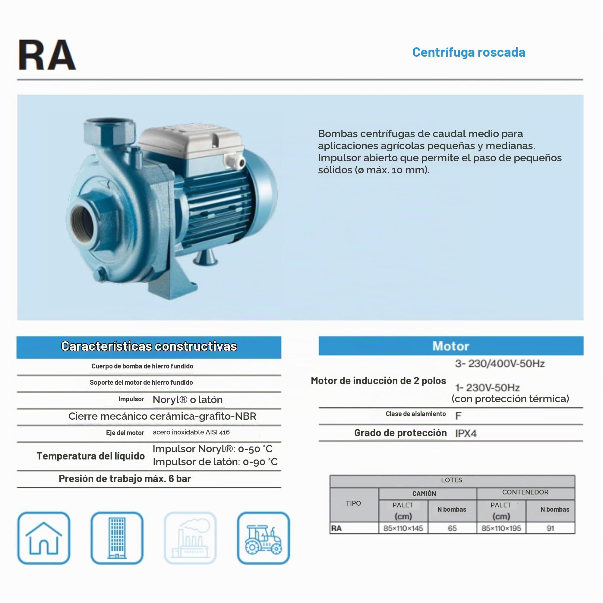 FORAS Bomba de agua sucia RA100 para agua con grava de hasta 10 mm, fabricada en Italia, funcionamiento continuo, 230 V, 0,74 kW, 280 l/min, 20 m