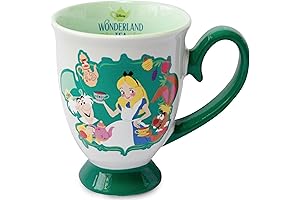 Alice in Wonderland Plastic Color Changing Magic Mug