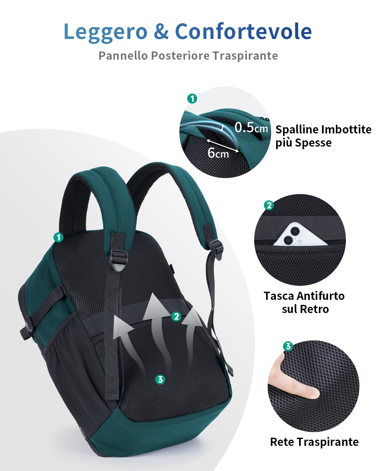 ECOHUB Zaino Ryanair 40x30x20 Leggero, Zaino da Viaggio 20L Resistente all'Acqua con Scomparto per PC Portatile da 14", Bagaglio a Mano in Tessuto PET Riciclato con 8 Tasche, per Uomo e Donna,Petrolio
