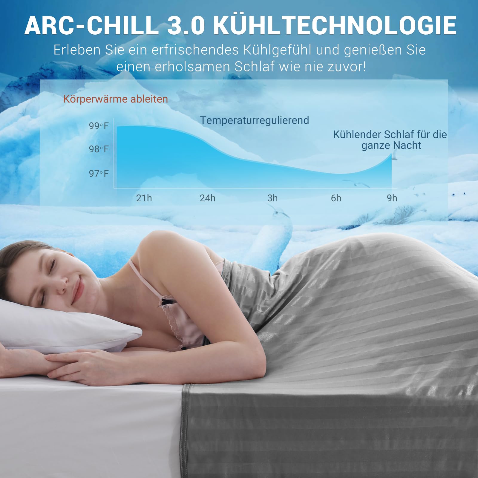 Elegear Kühldecke Arc-Chill 3.0 Kühlfasern Q-Max>0,5 doppelseitige Selbstkühlende Decke 200 x 220 cm