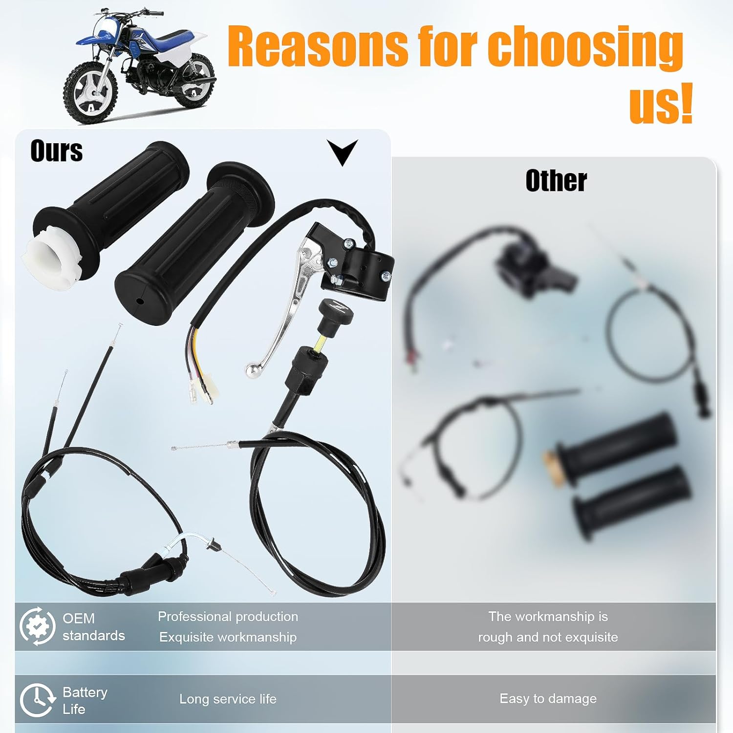 Throttle Housing Start Switch Choke Cable Handlebar Accelerator Twist Grip Handle Bar Set for Yamaha PW50 PY50 Peewee Y-Zinger Motorcycle Motorbike Dirt Bike Control Left Right Brake Lever
