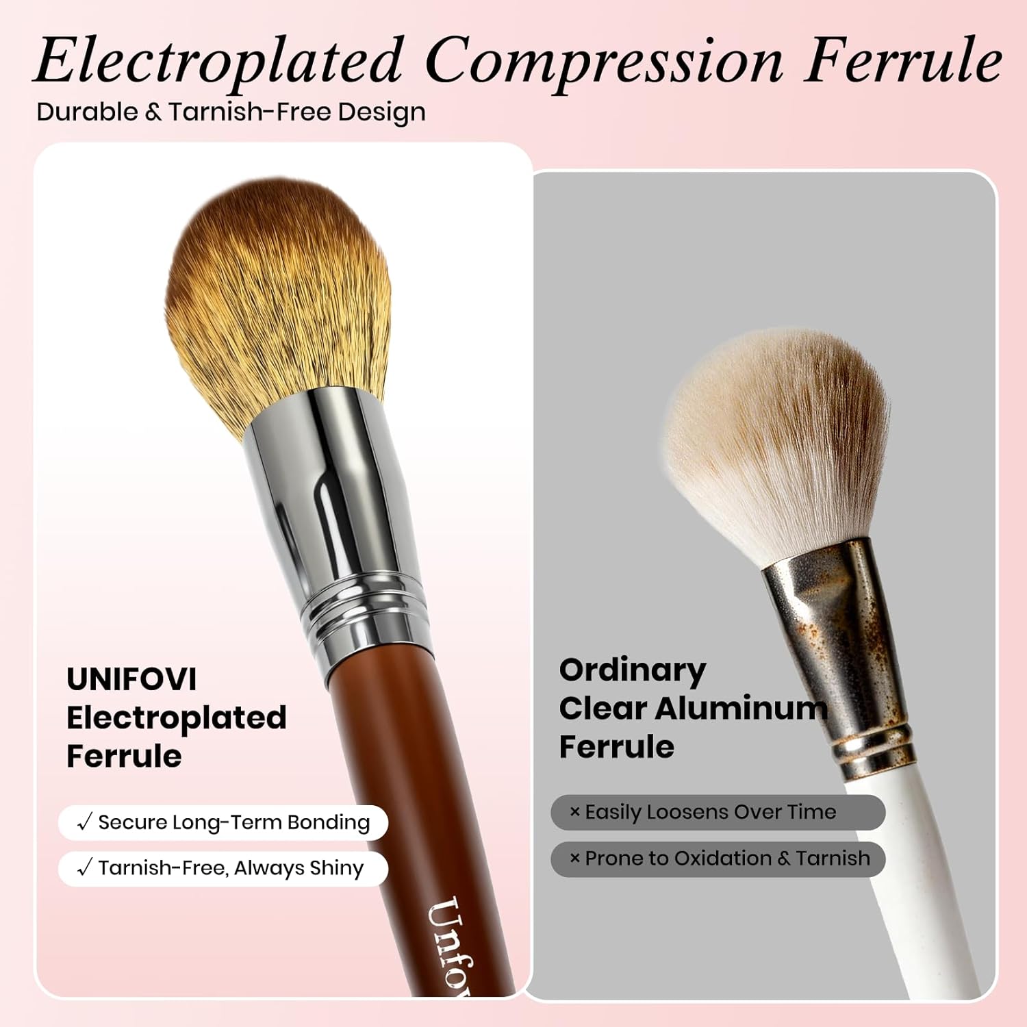 15-Pcs Tri-Color Layered Bristles Makeup Brush Set with Ergonomic Wood Handle- Daily Essential Cosmetic Brushes Kit for Professional Foundation, Concealer, Eyeshadow, Powder Blush