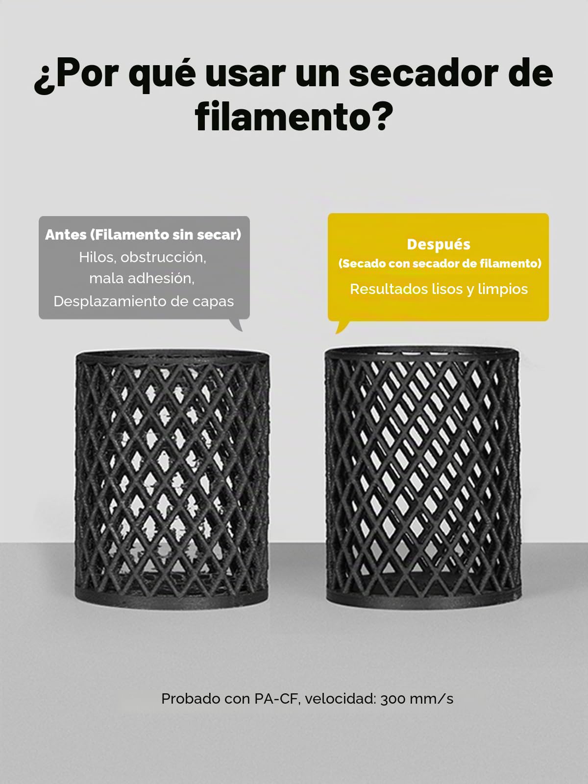 Creality Space PI Filament-Trocknerbox Upgraded Edition, accesorio original Creality con calefacción y ventilador completos de 360°, indicador de humedad en tiempo real para filamento de 1,75/2,85 mm