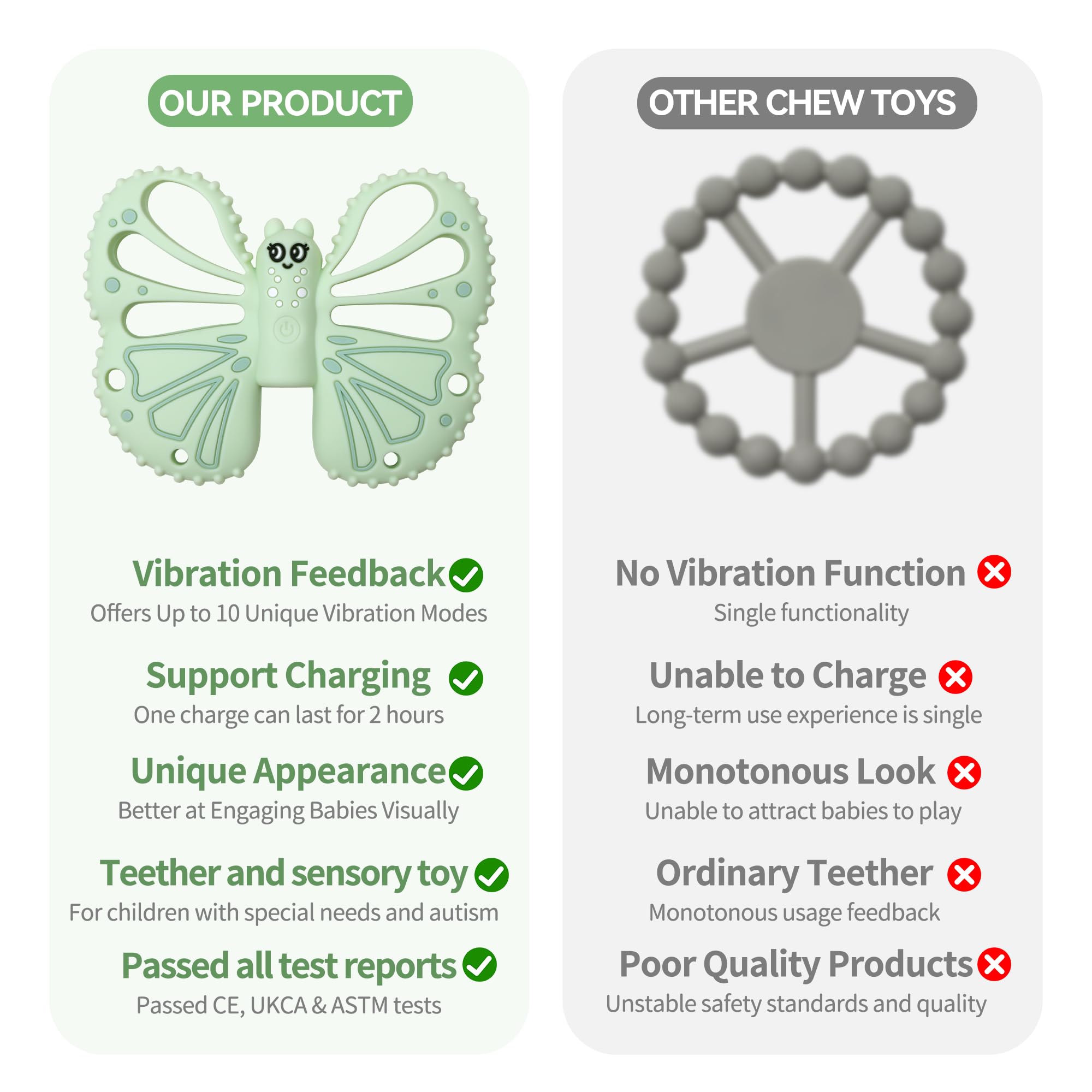 Amazon.com : ETETOO Vibrating Sensory Chew Toy for Autistic Children