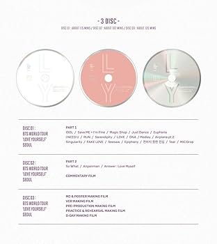 BTS LOVE YOURSELF ボックスセット (3ディスク) BTS LOVE YOURSELF ボックスセット (3ディスク) BTS LOVE